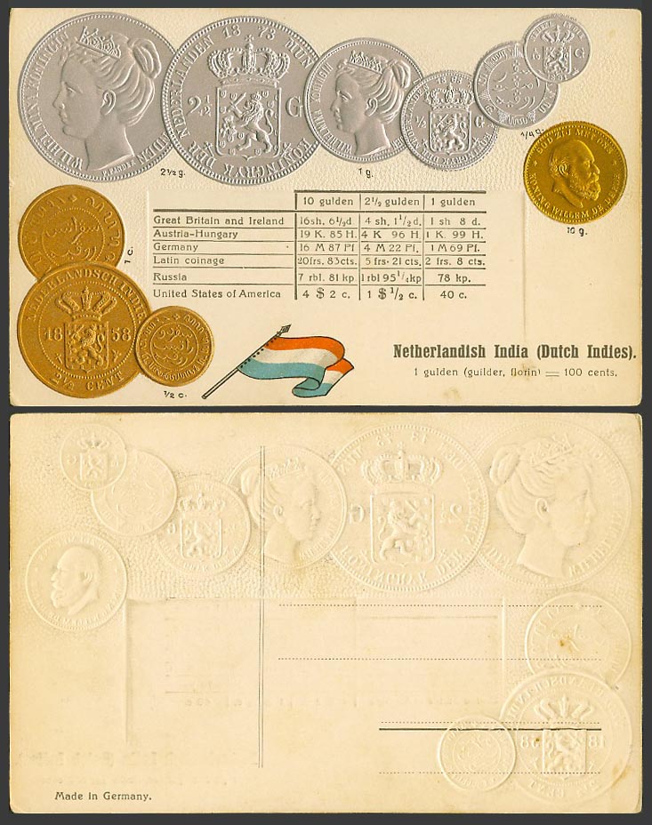 Dutch Indies Coin Card, Vintage Coins National Flag Netherlands DEI Old Postcard