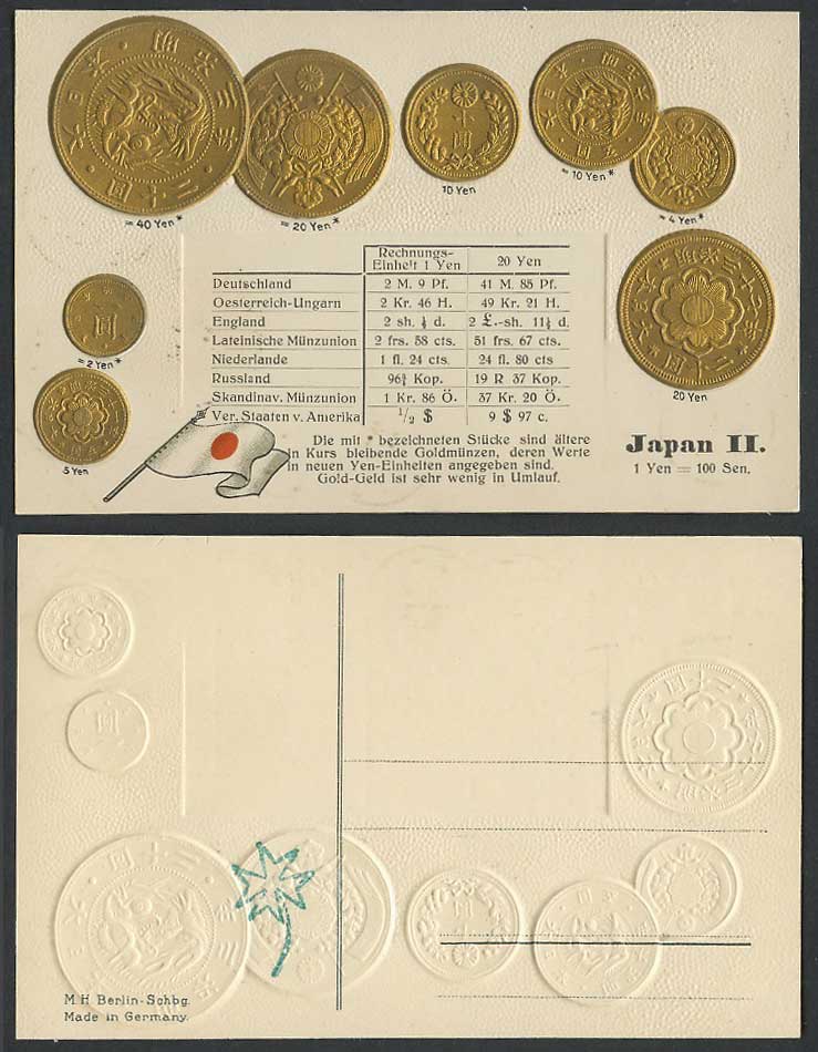 Japan II Coin Card Vintage Meiji Emperor Period Coins Japanese Flag Old Postcard