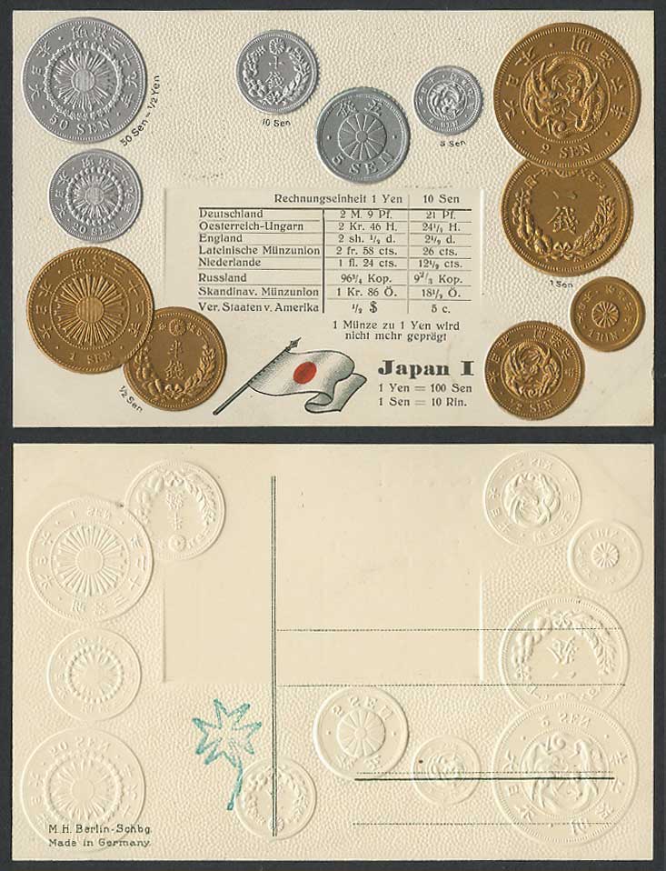 Japan I Coin Card Vintage Meiji Emperor Period Coins Japanese Flag Old Postcard
