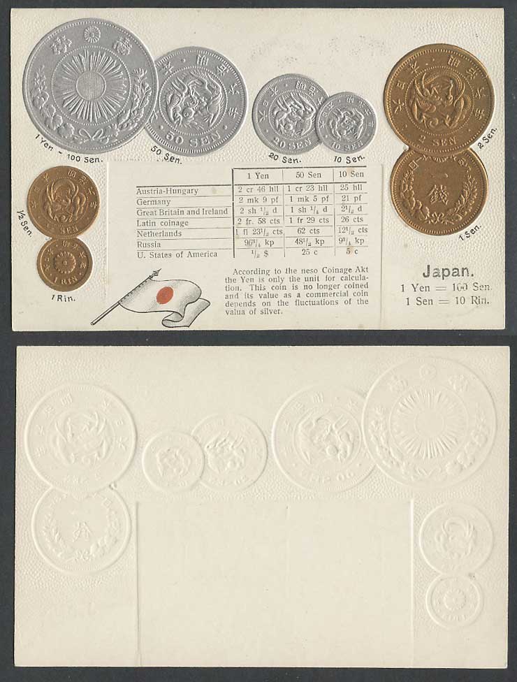 Japan Coin Card Vintage Imperial Japanese Coins National Flag Old Postcard 大日本明治