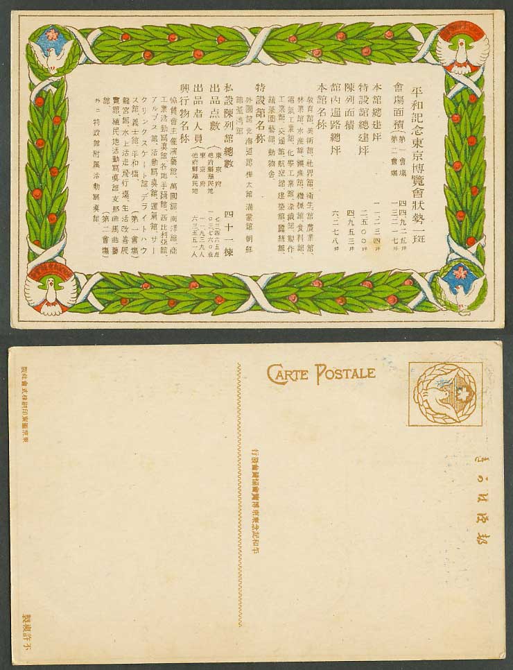 Japan Tokyo Peace Exhibition 1922 Old Postcard Information Details 平和記念東京博覽會狀勢一斑