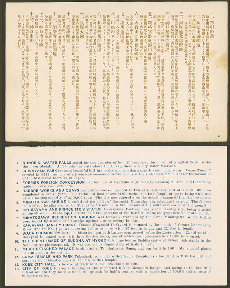 Japan Old Card, a List of Kobe Views for Original Wallet, No postcards included