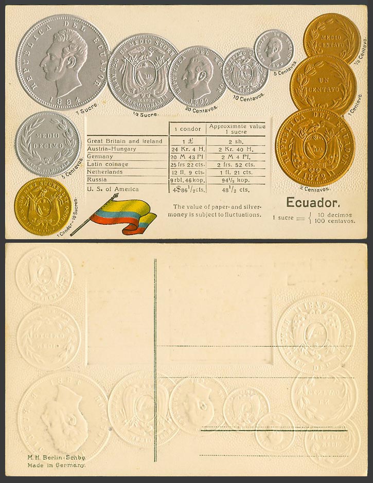 Ecuador Flag and Vintage Coins Illustrated Coin Card 1 Sucre 5c etc Old Postcard