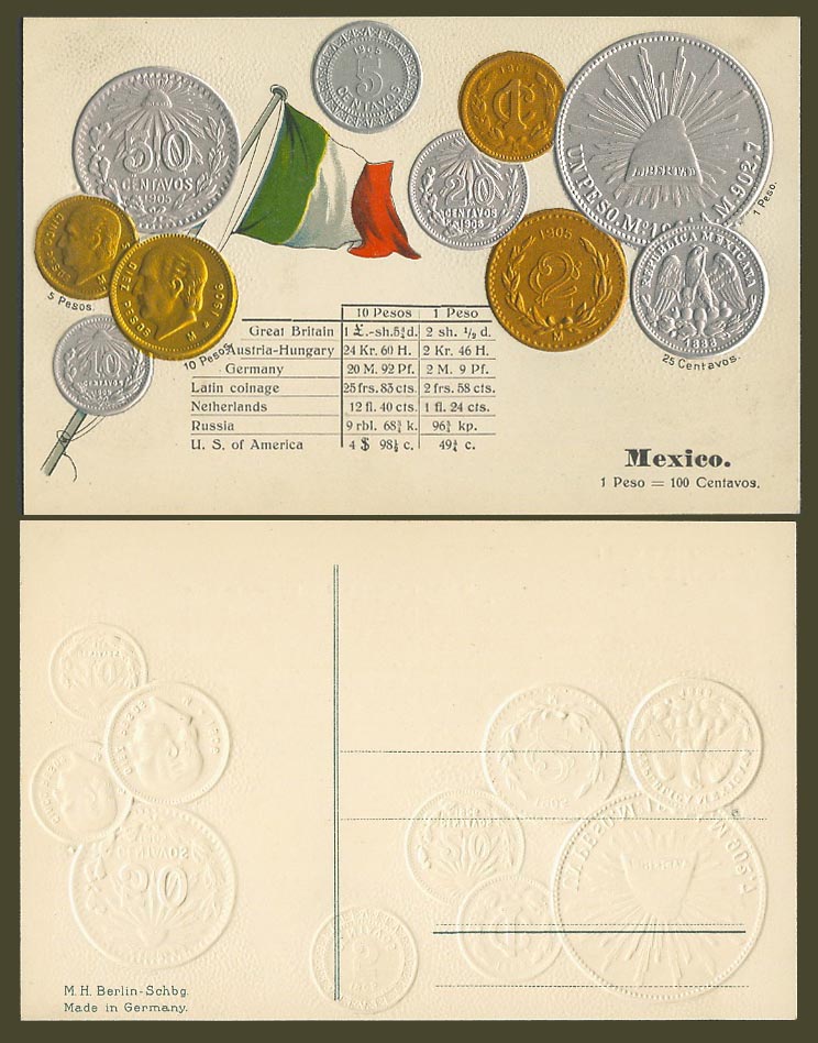 Mexico, Vintage Mexican Coins and National Flag, Coin Card Old Embossed Postcard